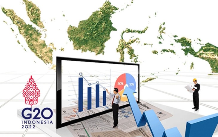 Pertumbuhan Ekonomi Indonesia